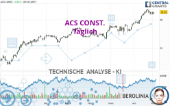 ACS CONST. - Täglich