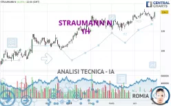 STRAUMANN N - 1H