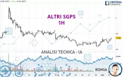 ALTRI SGPS - 1H