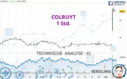 COLRUYT - 1 Std.