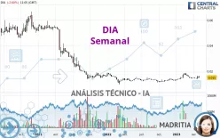 DIA - Semanal