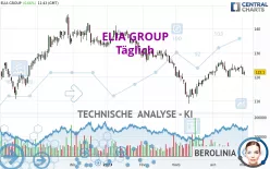 ELIA GROUP - Diario