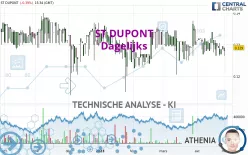 ST DUPONT - Dagelijks