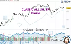 CLASSIC ALL SH. TR - Diario