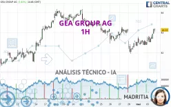 GEA GROUP AG - 1H