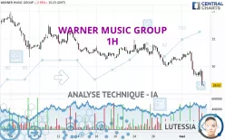 WARNER MUSIC GROUP - 1H