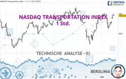 NASDAQ TRANSPORTATION INDEX - 1 Std.