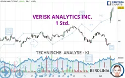 VERISK ANALYTICS INC. - 1 Std.