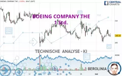 BOEING COMPANY THE - 1 Std.