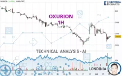 OXURION - 1H