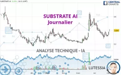 SUBSTRATE AI - Journalier