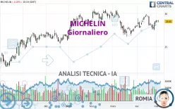 MICHELIN - Giornaliero