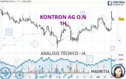 KONTRON AG O.N - 1H