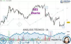 SES - Diario