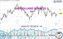 SAF-HOLLAND SEINH EO 1 - 1H