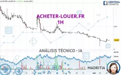 ACHETER-LOUER.FR - 1H