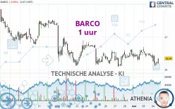 BARCO - 1H