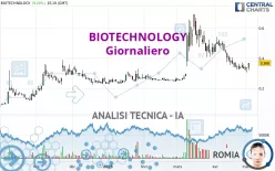 BIOTECHNOLOGY - Giornaliero