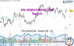 ON SEMICONDUCTOR - Täglich