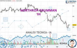 NORTHROP GRUMMAN - 1H