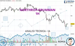 NORTHROP GRUMMAN - 1H