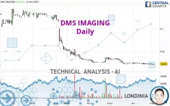 EUROPEAN MEDICAL S - Daily