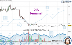 DIA - Semanal