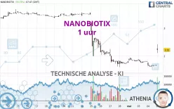 NANOBIOTIX - 1 uur