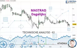 MASTRAD - Dagelijks