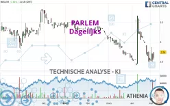 PARLEM - Dagelijks