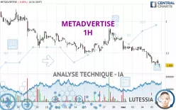 SIRIUS MEDIA - 1H