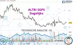 ALTRI SGPS - Giornaliero