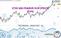 STXE 600 FD&amp;BVR EUR (PRICE) - Daily