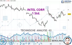 INTEL CORP. - 1 Std.