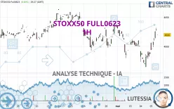 STOXX50 FULL0325 - 1H