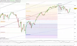 CAC40 FCE FULL0125 - 4 Std.