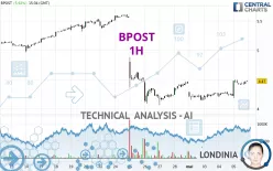 BPOST - 1H