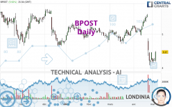 BPOST - Daily