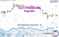 ELEC.STRASBOURG - Dagelijks