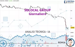 SOLOCAL GROUP - Giornaliero