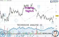 POSTNL - Täglich