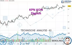 KPN KON - Täglich