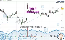 PRISA - Journalier