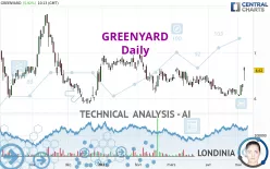 GREENYARD - Daily