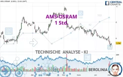 AMS-OSRAM - 1 Std.