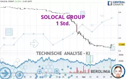 SOLOCAL GROUP - 1 Std.