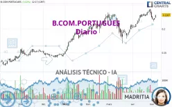 B.COM.PORTUGUES - Diario