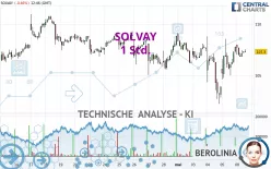 SOLVAY - 1 Std.