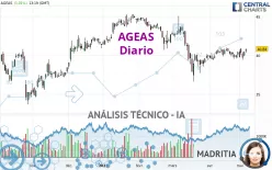 AGEAS - Diario