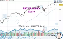 PRT FR INDEX - Daily